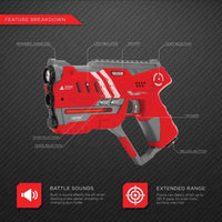 
              Call of Life Laser Tag Blaster Game 2 player box Rockabeez Gifts and Toys
            